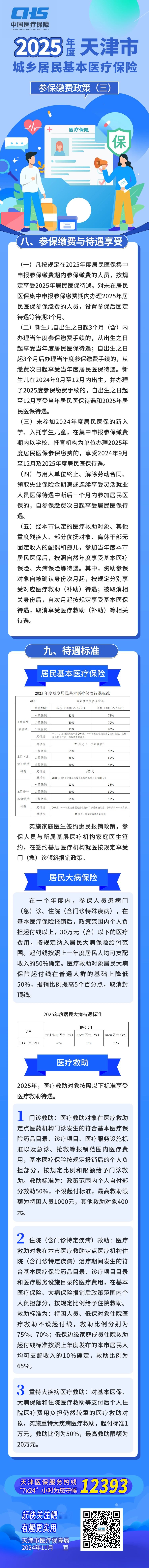 赏金女王