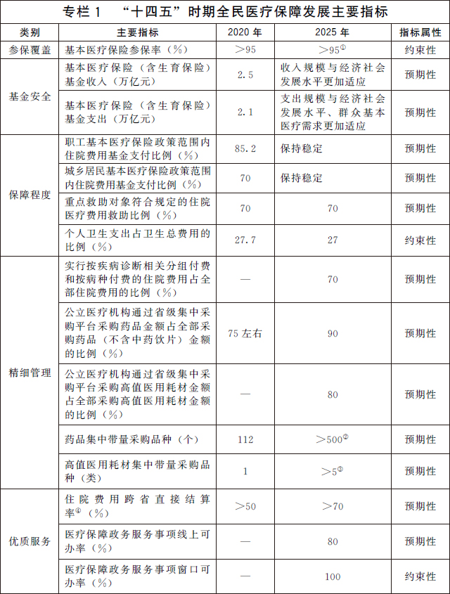 赏金女王