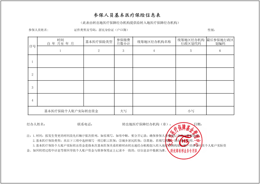 赏金女王